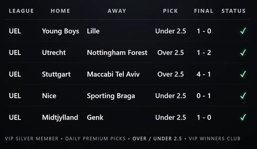 Silver Winning Slip 1